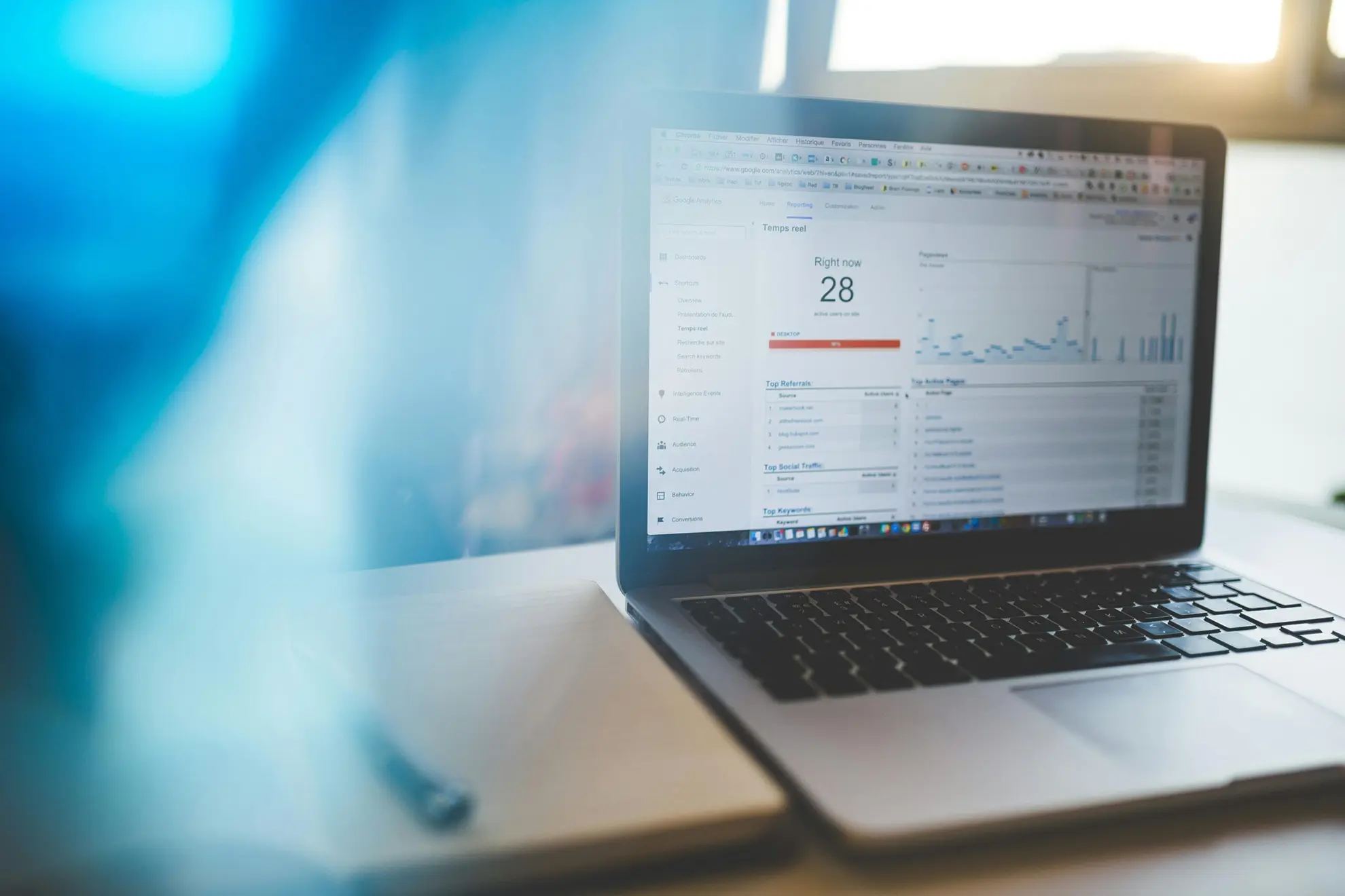 Google Analytics dashboard showing results